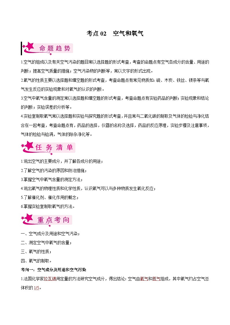 中考化学一轮复习知识梳理+巩固训练考点02 空气和氧气（含解析）01
