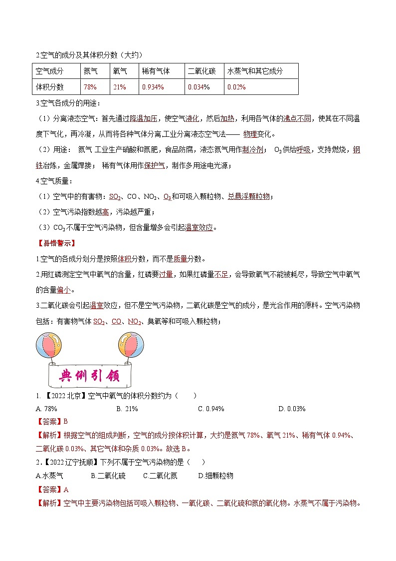 中考化学一轮复习知识梳理+巩固训练考点02 空气和氧气（含解析）02