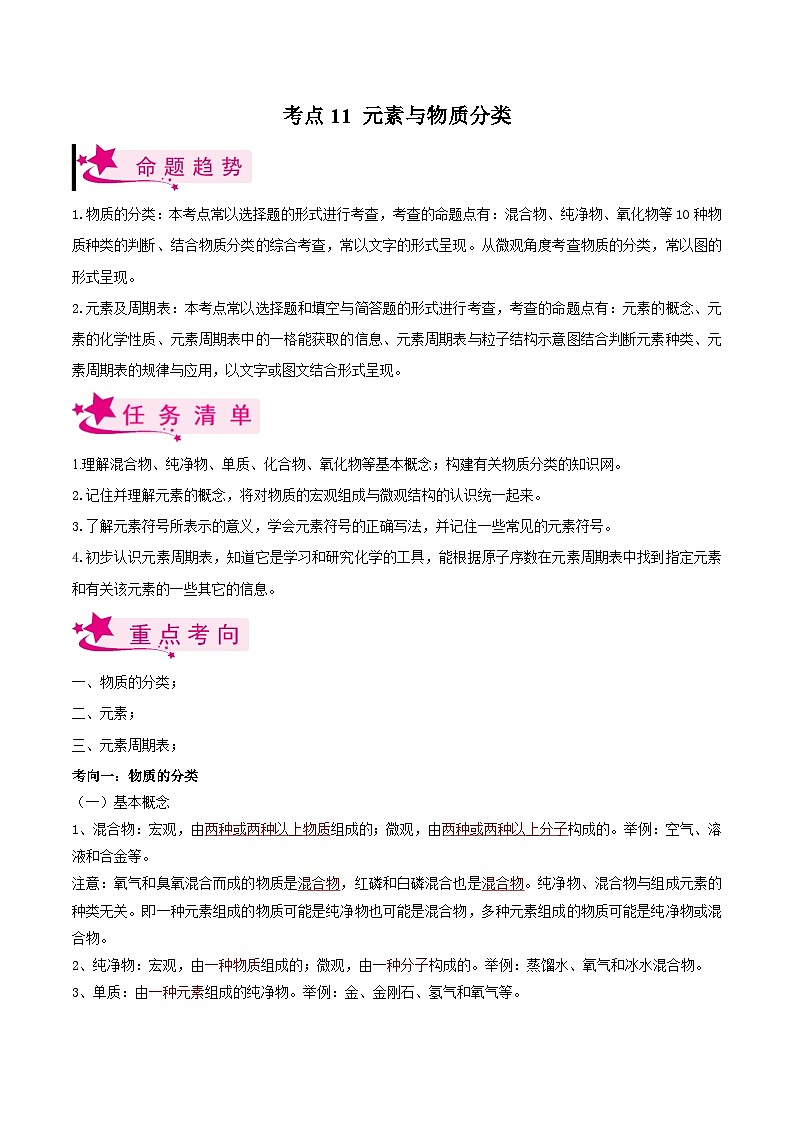 中考化学一轮复习知识梳理+巩固训练考点11 元素与物质分类（含解析）第1页