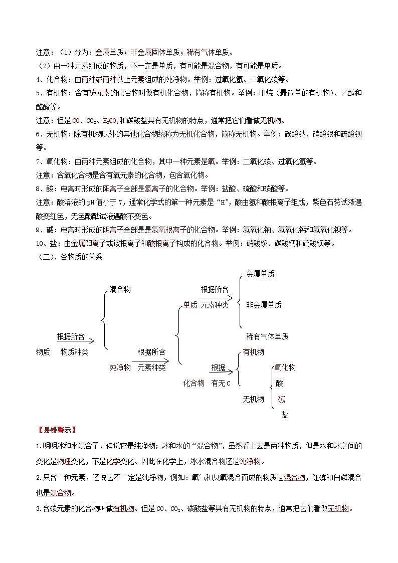 中考化学一轮复习知识梳理+巩固训练考点11 元素与物质分类（含解析）第2页