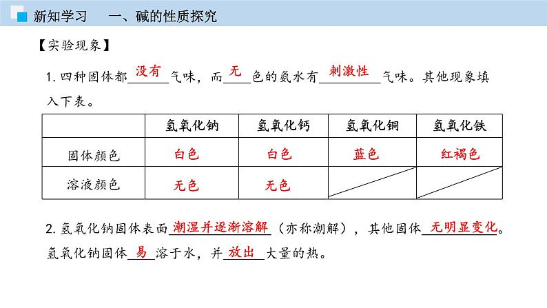 5.2酸和碱的性质研究（第二课时）（课件）—九年级化学沪教版第二学期（试用本）同步精品课堂（上海专用）第5页