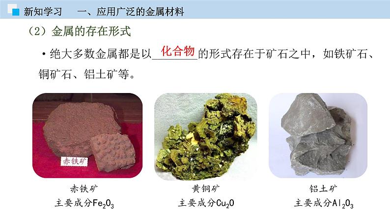 6.1  奇光异彩的金属（第一课时）（课件）—九年级化学沪教版第二学期（试用本）同步精品课堂（上海专用）第5页