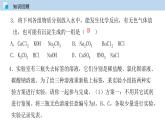 6.2  盐和肥料（第二课时）（课件）—九年级化学沪教版第二学期（试用本）同步精品课堂（上海专用）