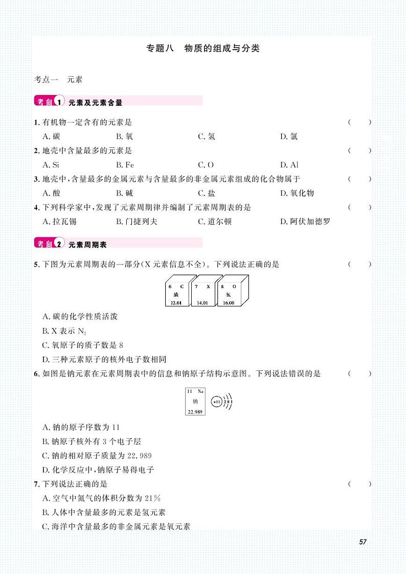 中考化学一轮复习专题训练集训：专题八 物质的组成与分类（2份打包，原卷版+答案版）01