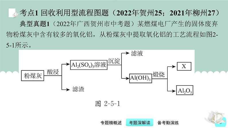 中考化学二轮复习提升练习课件第5讲 中考化学流程图题（含解析）05