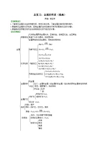 中考化学一轮复习精品讲义：金属的性质（提高） 知识讲解