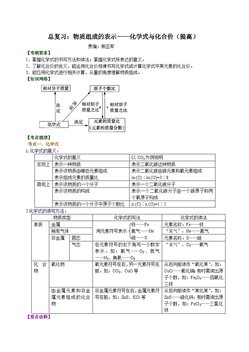 中考化学一轮复习精品讲义：物质组成的表示——化学式与化合价（提高） 知识讲解第1页