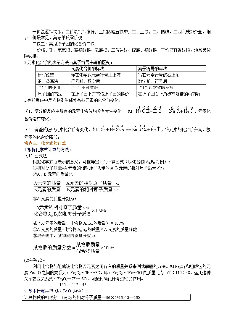 中考化学一轮复习精品讲义：物质组成的表示——化学式与化合价（提高） 知识讲解第3页