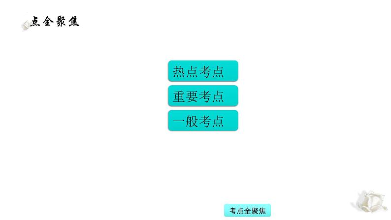 中考化学一轮复习基本过关练习课件第1讲 物质的性质与变化（含解析）04