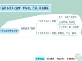 中考化学一轮复习基本过关练习课件第11讲 常见有机物与化学合成材料（含解析）