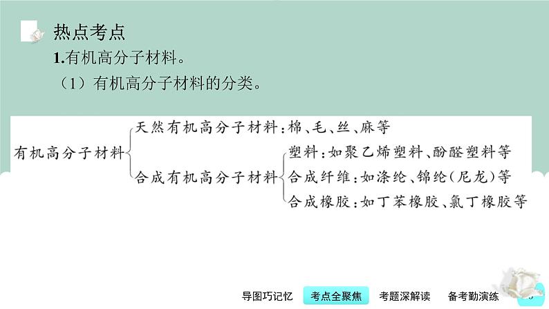 中考化学一轮复习基本过关练习课件第11讲 常见有机物与化学合成材料（含解析）05