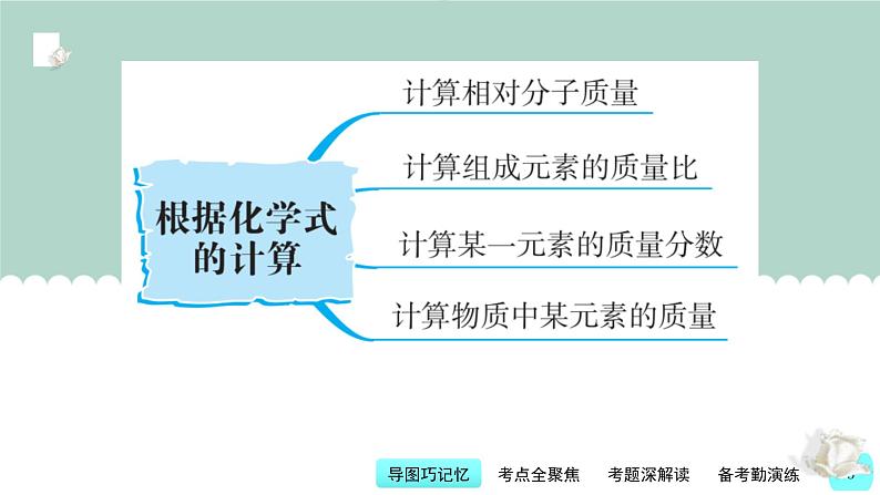 中考化学一轮复习基本过关练习课件第20讲 根据化学式的计算（含解析）03