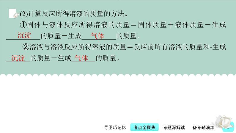 中考化学一轮复习基本过关练习课件第22讲 有关溶质质量分数的计算（含解析）06