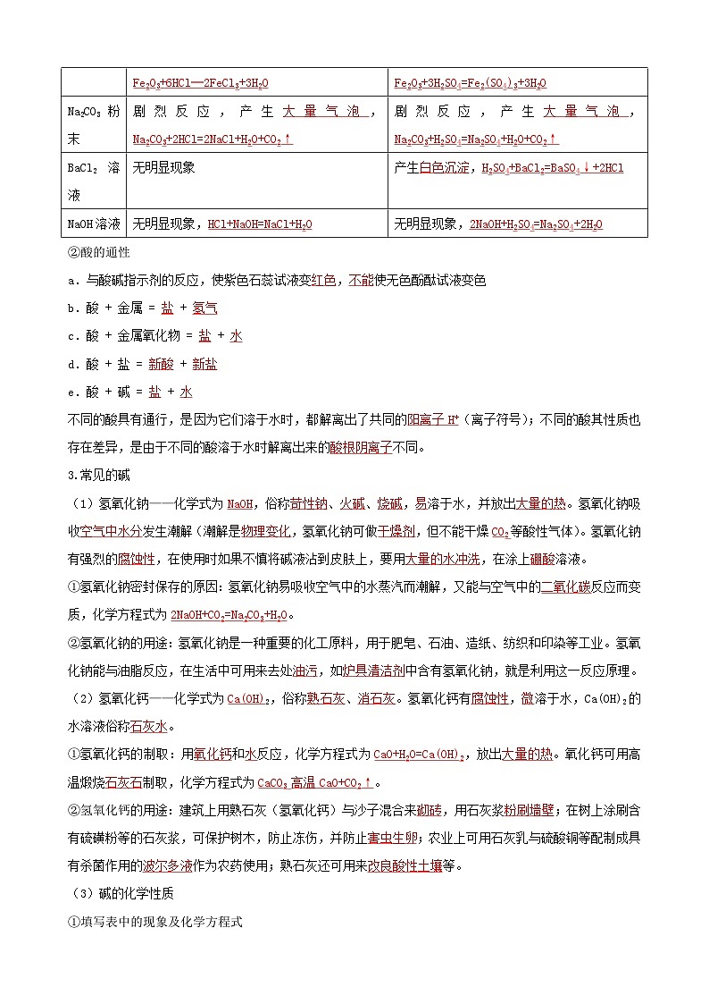 人教版中考化学一轮复习单元巩固精品讲义第十单元 酸和碱（含解析）03