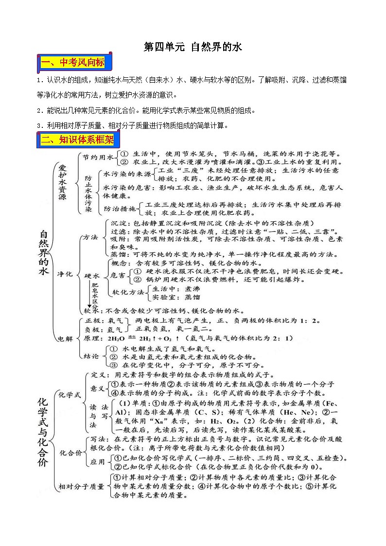 人教版中考化学一轮复习单元巩固精品讲义第四单元 自然界的水（含解析）01