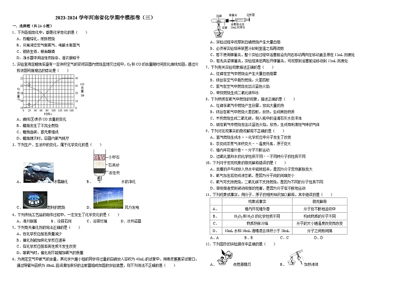 2023-2024学年河南省化学期中模拟卷（三）第1页
