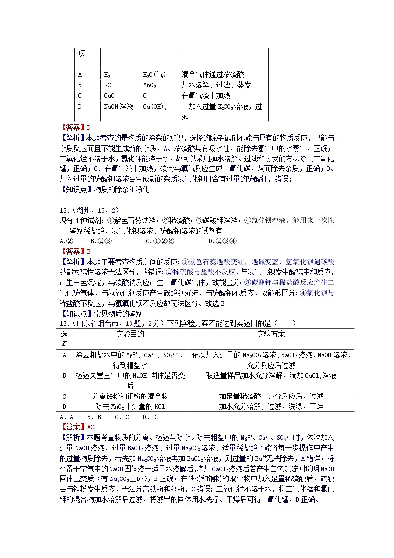 中考化学一二轮复习题 课时21 物质的检验、鉴别与分离第2页