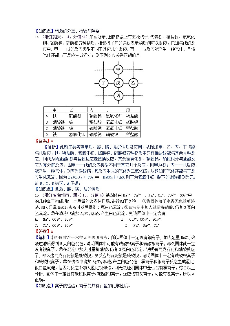 中考化学一二轮复习题 课时21 物质的检验、鉴别与分离第3页