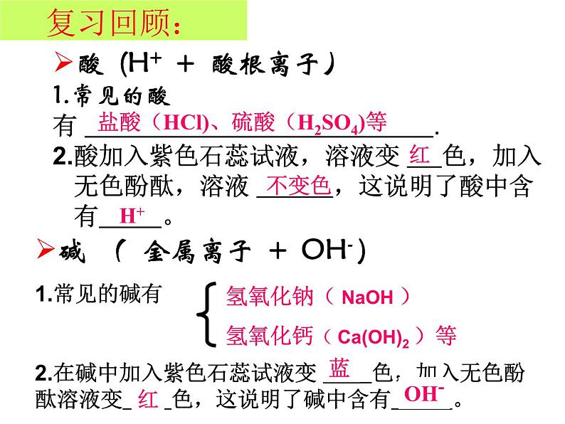 人教版化学九年级下册10.2《酸和碱的中和反应》PPT课件702