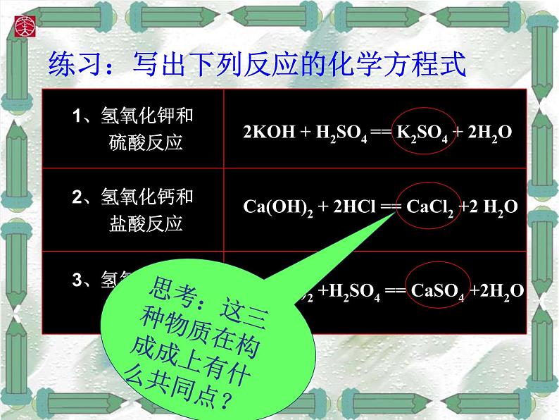 人教版化学九年级下册10.2《酸和碱的中和反应》PPT课件708