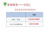 人教版化学九年级下册10.1.3《常见的碱》PPT课件4