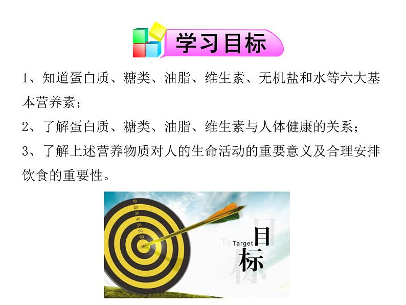 《课题1 人类重要的营养物质》教学课件 -九年级下册化学人教版第2页