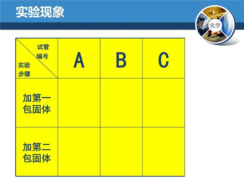 人教版化学九年级下册9.2《溶解度》PPT课件1第4页