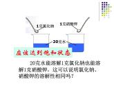 《课题2 溶解度》PPT课件3-九年级下册化学人教版