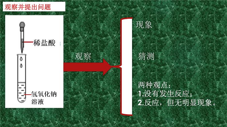 人教版化学九年级下册10.2《酸和碱的中和反应》PPT课件302