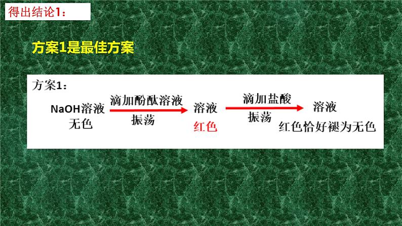 人教版化学九年级下册10.2《酸和碱的中和反应》PPT课件305