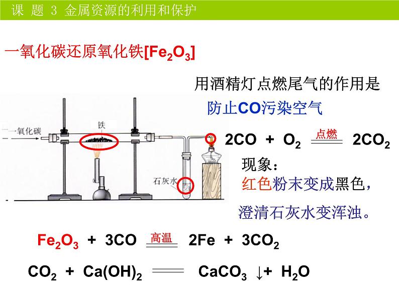 人教版化学九年级下册8.3《金属资源的利用和保护》PPT课件4第5页