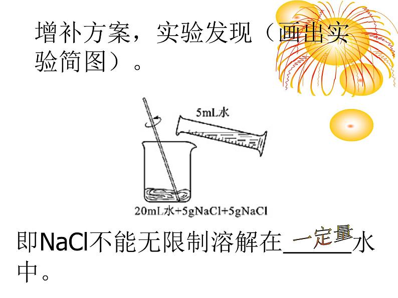 人教版化学九年级下册9.2《溶解度》PPT课件506