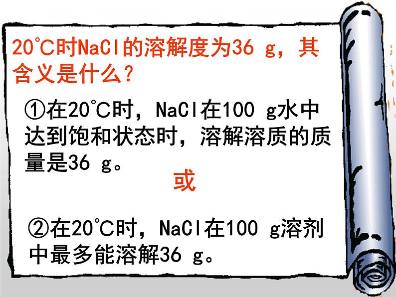 人教版化学九年级下册9.2《溶解度》PPT课件604