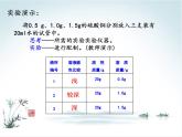 人教版化学九年级下册9.3《溶液的浓度》PPT课件7