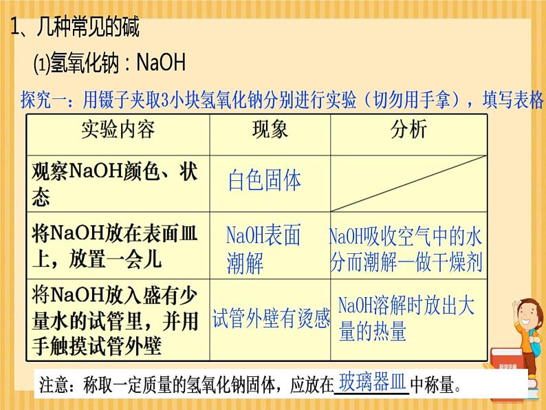 人教版化学九年级下册10.1.3《常见的碱》PPT课件1第4页