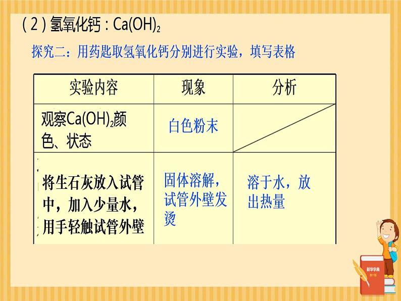 人教版化学九年级下册10.1.3《常见的碱》PPT课件1第7页