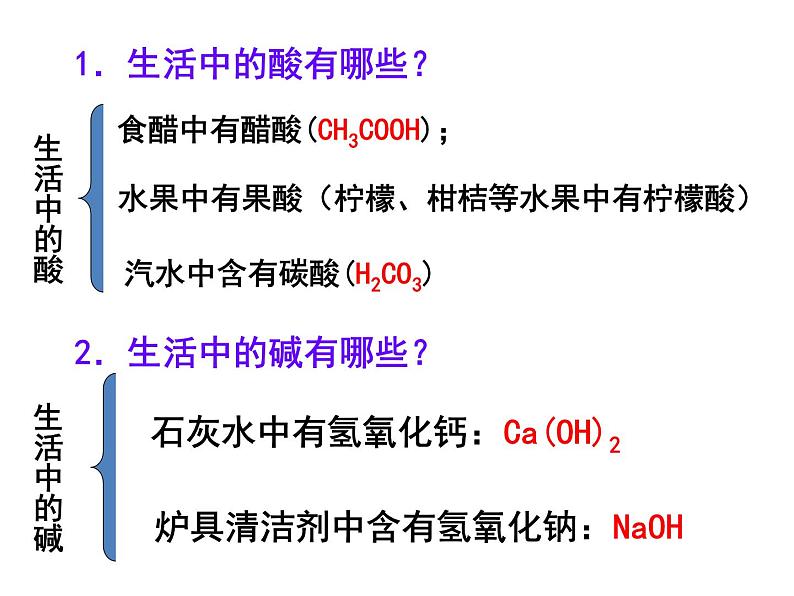 人教版化学九年级下册10.1.1《酸、碱与指示剂作用》PPT课件1第5页