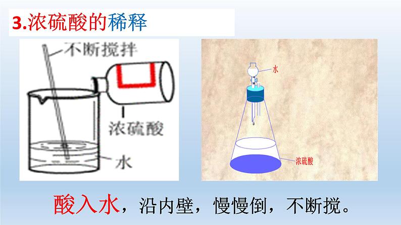 人教版化学九年级下册10.1.2《常见的酸》PPT课件4第5页