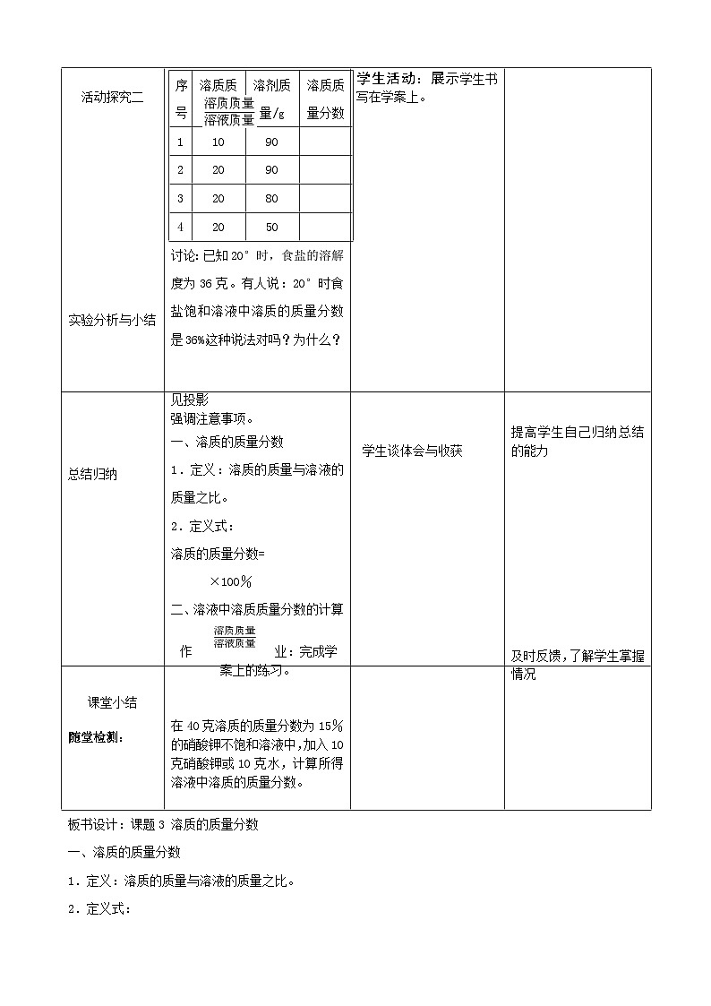 人教版化学九年级下册9.3《溶液的浓度》教学设计03