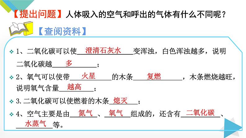 1.2.2对人体吸入的空气和呼出的气体的探究课件PPT03