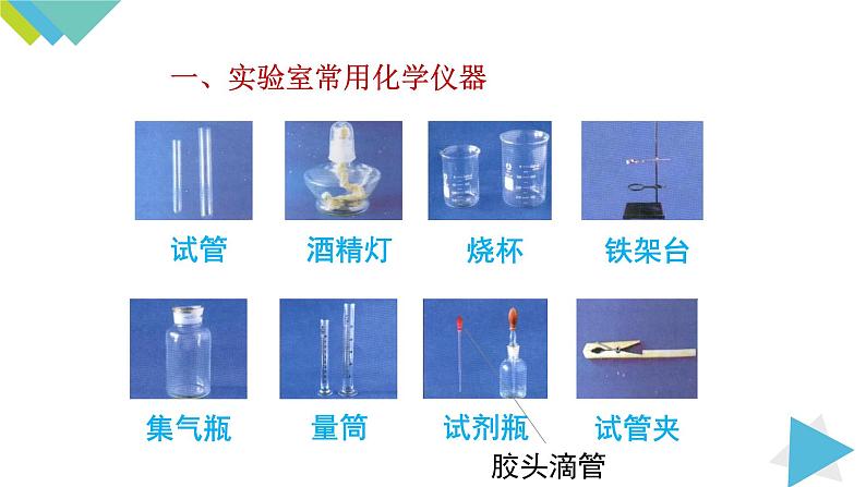 1.3.1化学实验常用仪器及药品的取用课件PPT第5页