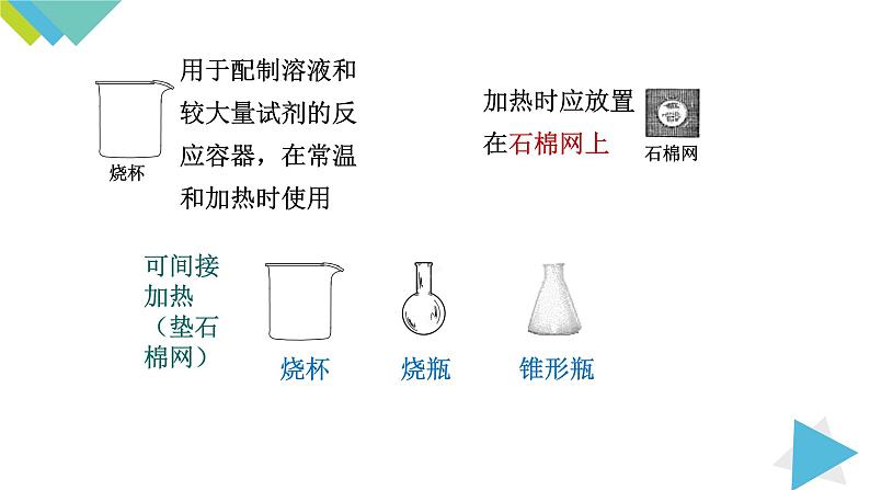 1.3.1化学实验常用仪器及药品的取用课件PPT第8页