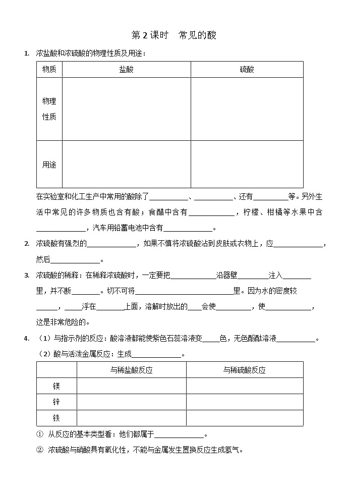 人教版化学九年级下册10.1.2《常见的酸》导学案第1页