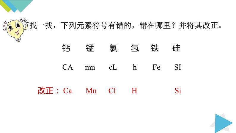 3.3.2元素符号 元素周期表课件PPT05