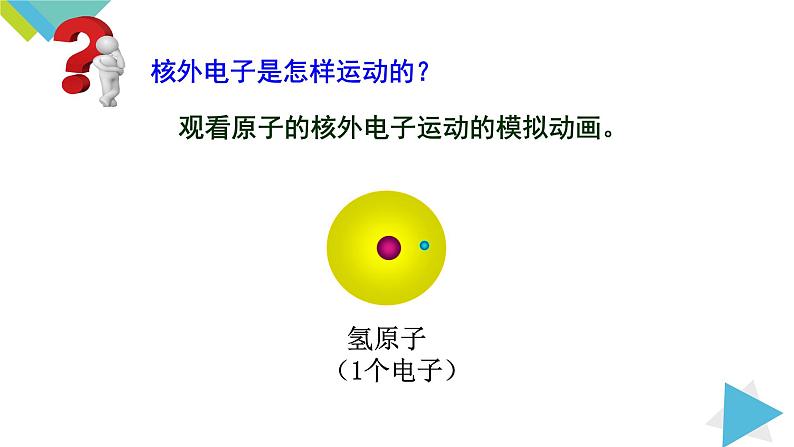 3.2.2原子核外电子的排布 离子课件PPT03