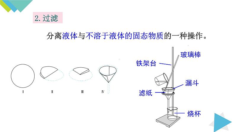 4.2水的净化课件PPT08