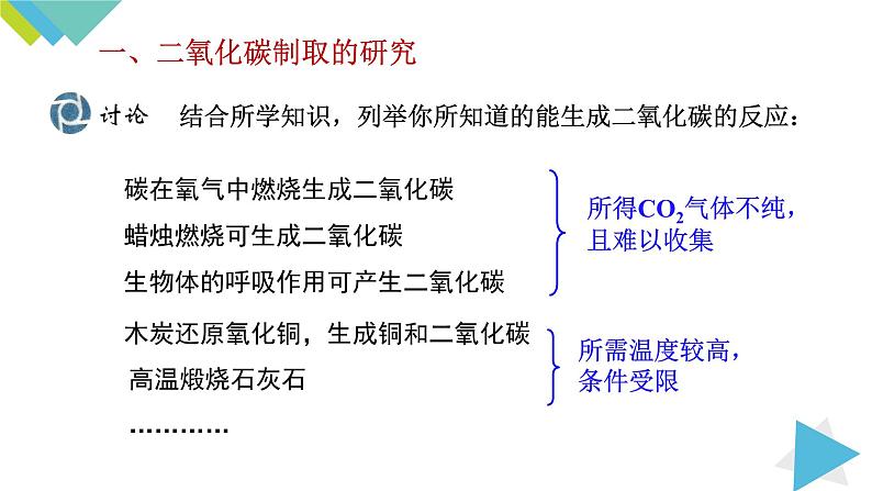 6.2 二氧化碳制取的研究课件PPT02