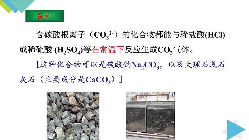 6.2 二氧化碳制取的研究课件PPT03