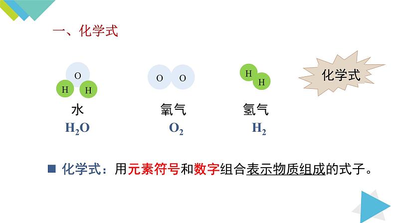 4.4.1化学式课件PPT03