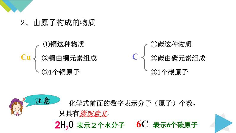 4.4.1化学式课件PPT07